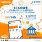 Natcom et UNIBANK : Un partenariat pour des transferts financiers simplifiés en Haïti